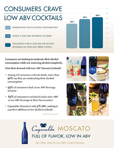 Caposaldo Moscato Low-ABV Cocktail Sell Sheet