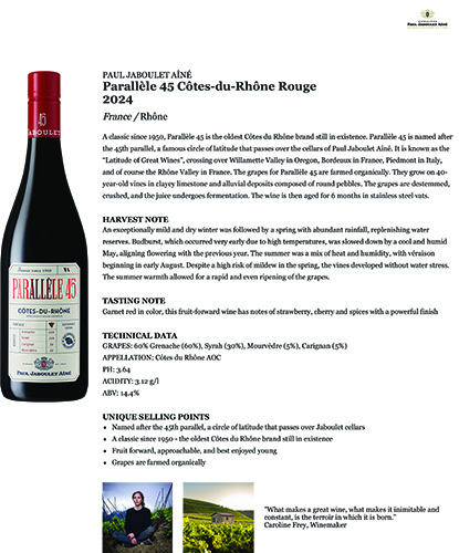 Parallèle 45 Côtes-du-Rhône Rouge 2024 Fact Sheet