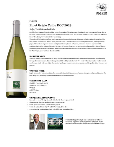 Pinot Grigio Collio DOC 2023 Fact Sheet