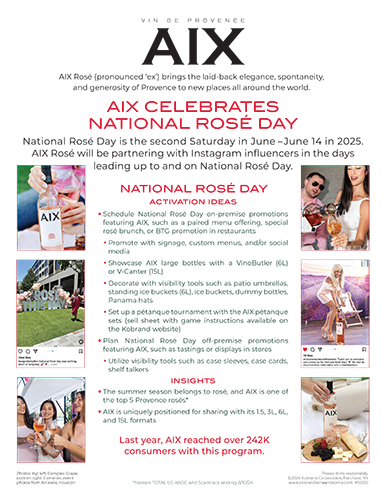 AIX National Rose Day Sell Sheet