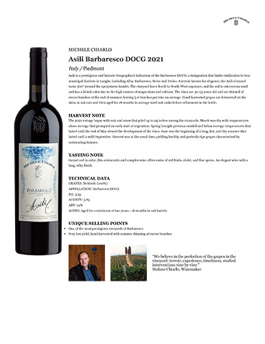 Asili Barbaresco DOCG 2021 Fact Sheet