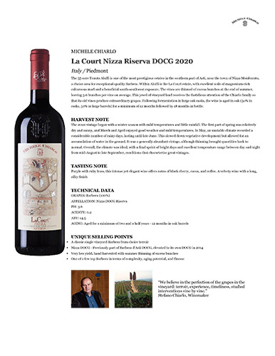La Court Nizza Riserva DOCG 2020 Fact Sheet