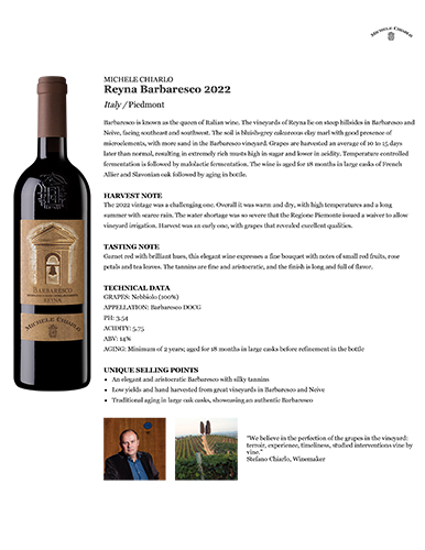 Reyna Barbaresco DOCG 2022 Fact Sheet
