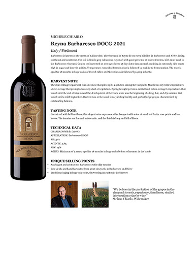 Reyna Barbaresco DOCG 2021 Fact Sheet