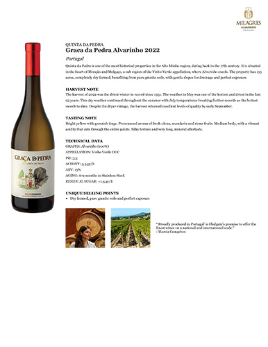 Graca da Pedra Alvarinho 2022 Fact Sheet
