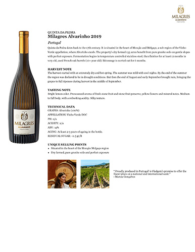Milagres Alvarinho 2019 Fact Sheet