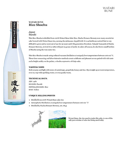 Rice Shochu Fact Sheet