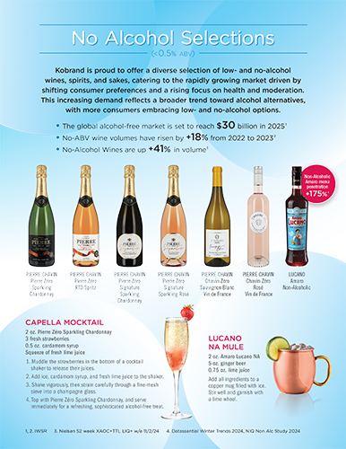 Kobrand No- and Low-Alcohol Wines & Spirits Sell Sheet