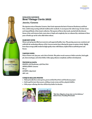 Brut Vintage Cuvée 2022 Fact Sheet