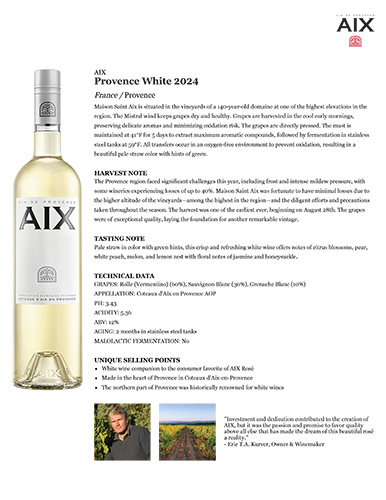 AIX Provence White 2024 Fact Sheet