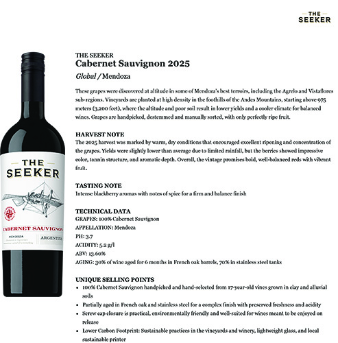 Cabernet Sauvignon (Argentina) 2025 Fact Sheet