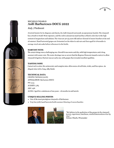 Asili Barbaresco DOCG 2022 Fact Sheet