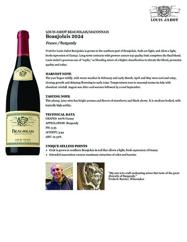 Beaujolais 2024 Fact Sheet