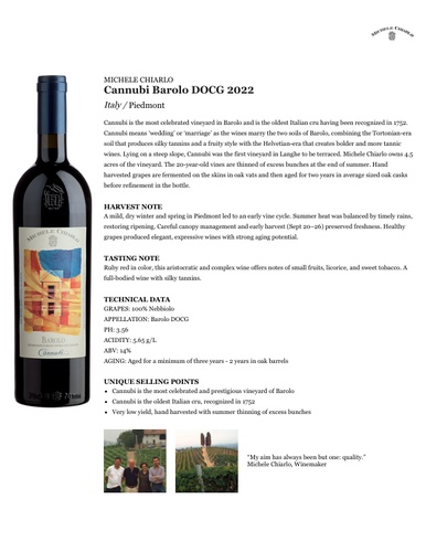 Cannubi Barolo DOCG 2022 Fact Sheet