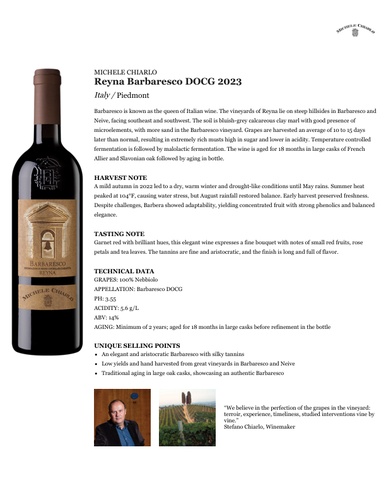 Reyna Barbaresco DOCG 2023 Fact Sheet