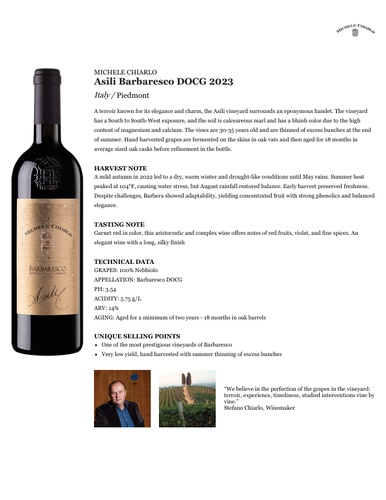 Asili Barbaresco DOCG 2023 Fact Sheet