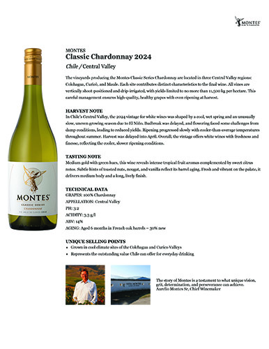 Classic Chardonnay 2024 Fact Sheet
