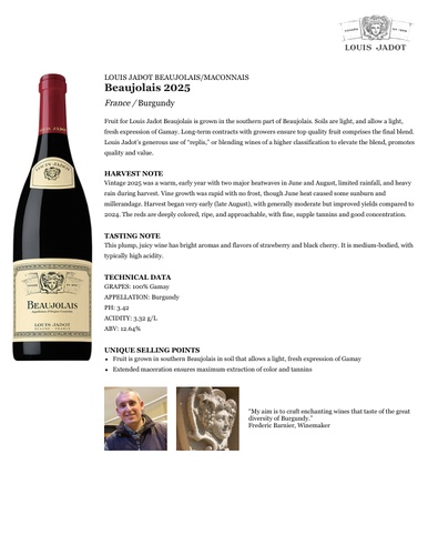 Beaujolais 2025 Fact Sheet