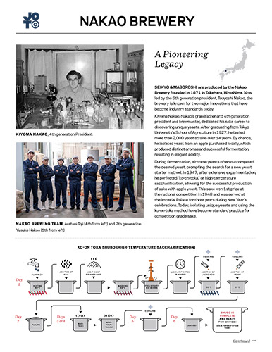 Nakao Brewery Sell Sheet