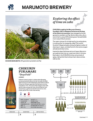 Marumoto Brewery Sell Sheet