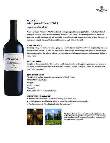 Atemporal Blend 2023 Fact Sheet