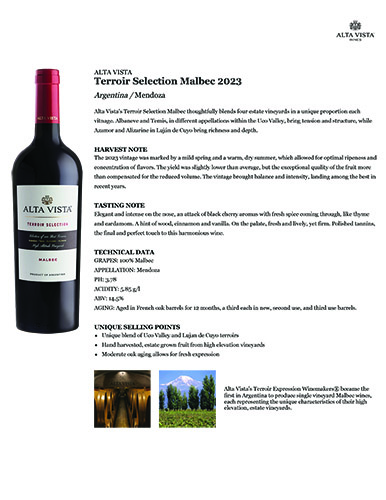 Terroir Selection Malbec 2023 Fact Sheet