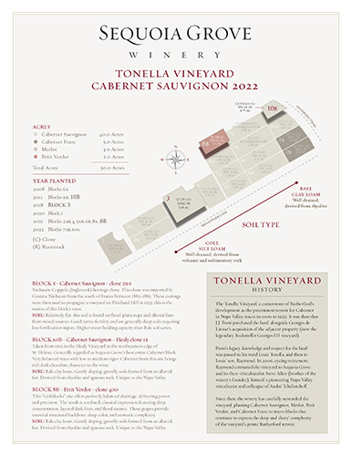 Tonella Estate Vineyard Cabernet Sauvignon 2022 Rutherford Terroir Sell Sheet