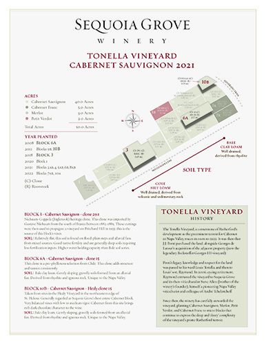 Tonella Estate Vineyard Cabernet Sauvignon Rutherford Terroir Sell Sheet