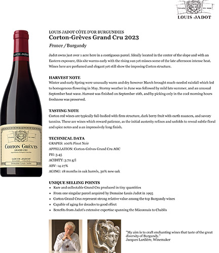 Corton-Grèves Grand Cru 2023 Fact Sheet