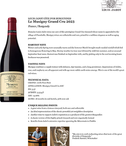Le Musigny Grand Cru 2023 Fact Sheet
