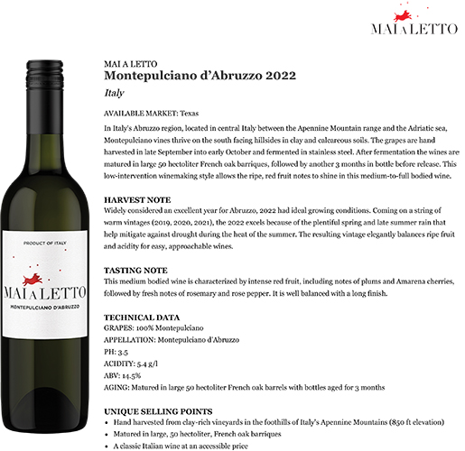 Montepulciano d’Abruzzo 2022 Fact Sheet