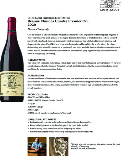 Beaune Clos des Ursules Premier Cru 2020 Fact Sheet