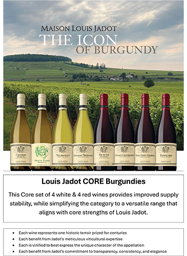 Core 8 Burgundies Sell Sheet