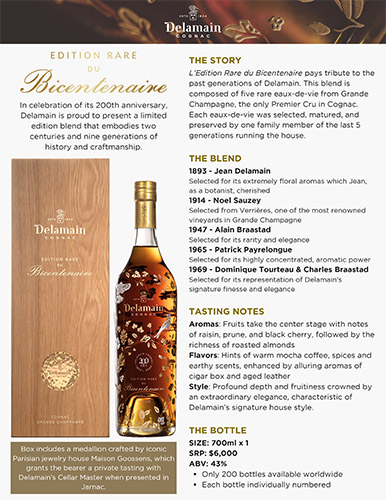 L’Edition Rare Du Bicentenaire Sell Sheet