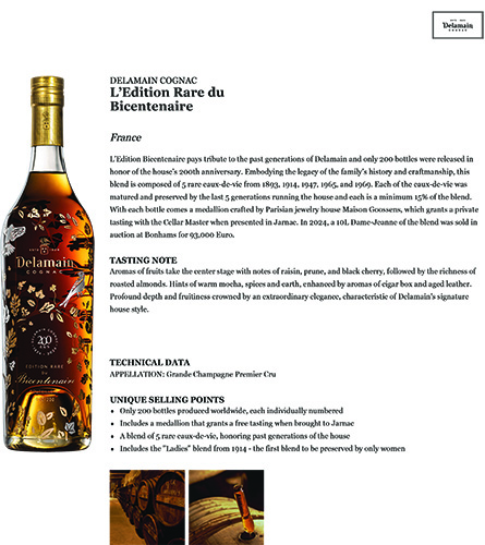 L’Edition Rare Du Bicentenaire Fact Sheet