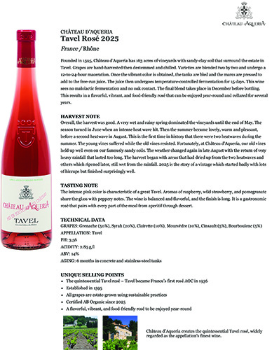 Tavel Rosé 2025 Fact Sheet