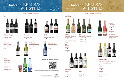 Kobrand Bells & Whistles Brochure (Editable PDF)