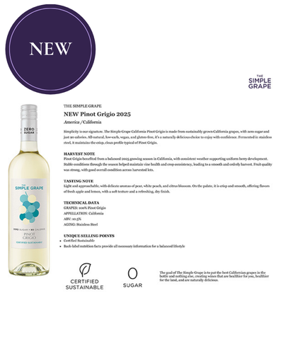 Pinot Grigio 2025 Fact Sheet – NEW