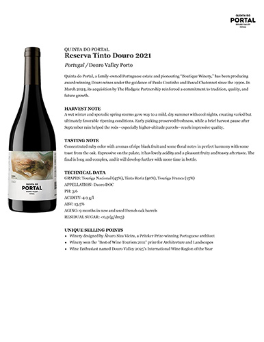Reserva Tinto Douro 2021 Fact Sheet